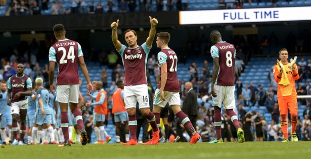 Những thông tin thú vị về đội bóng West Ham United – Khám phá lịch sử và văn hóa của “The Hammers”