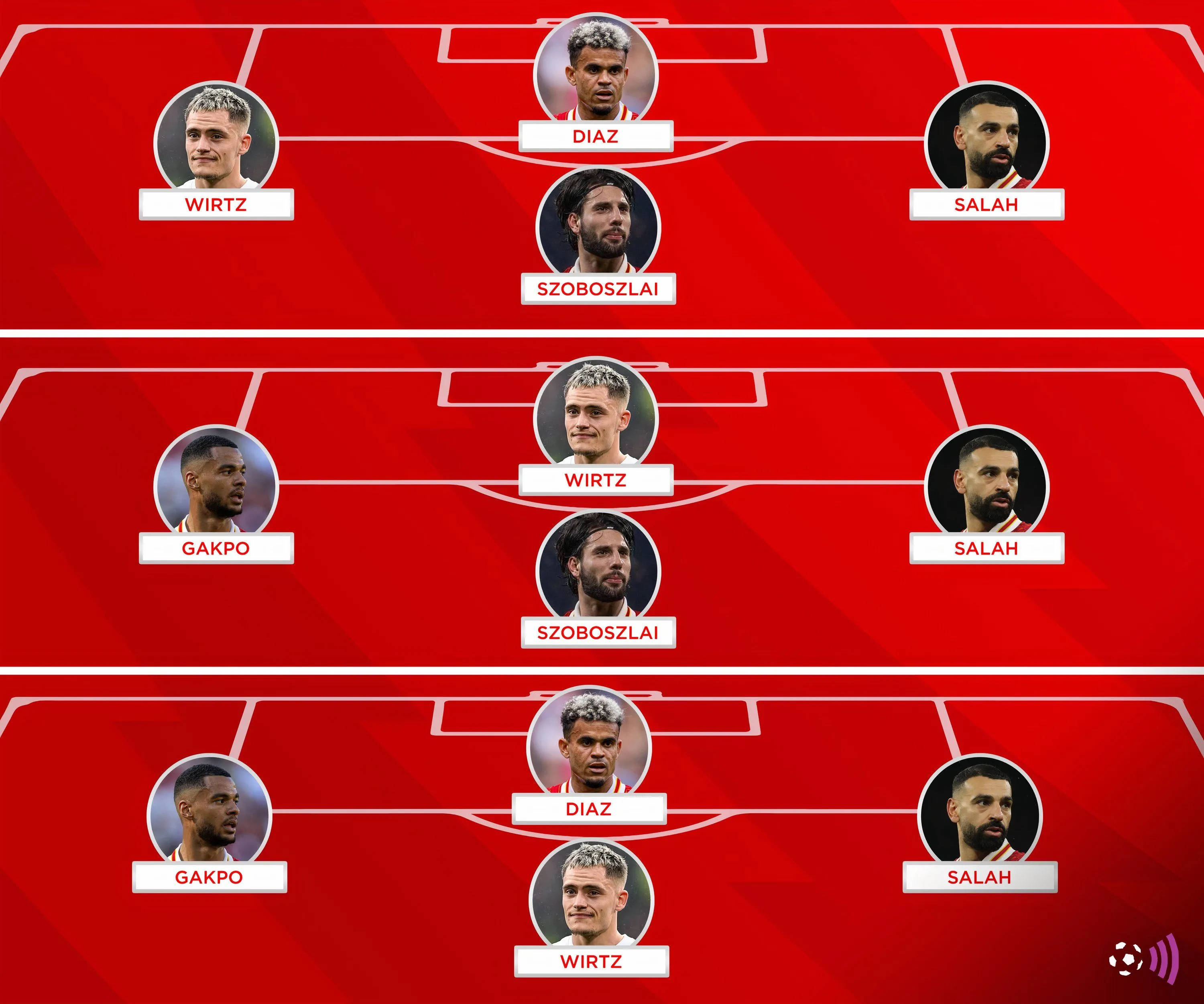 Đội hình khả thi của Liverpool với sự có mặt của Wirtz