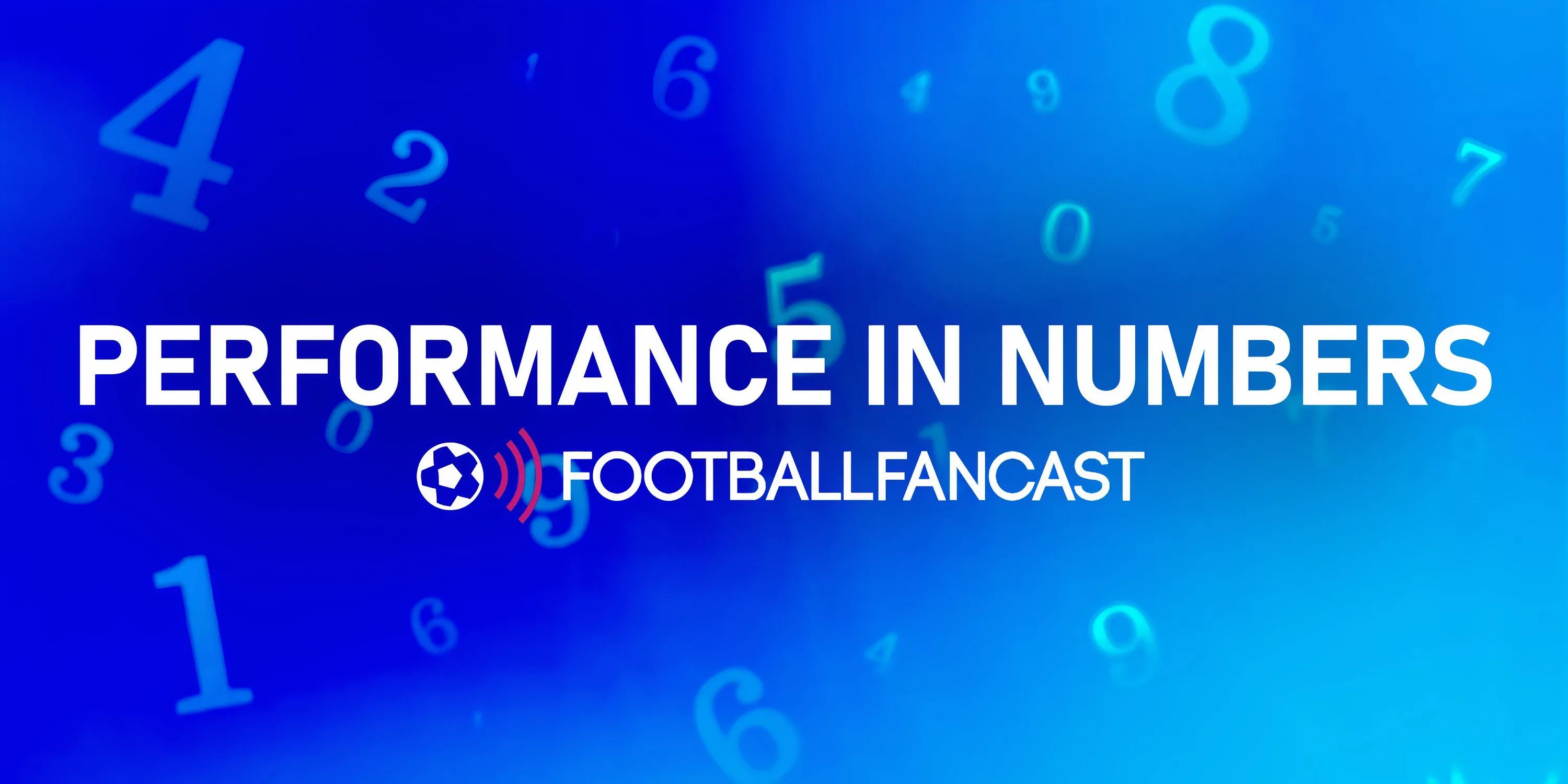 Thống kê hiệu suất cầu thủ trong trận Aston Villa vs Tottenham