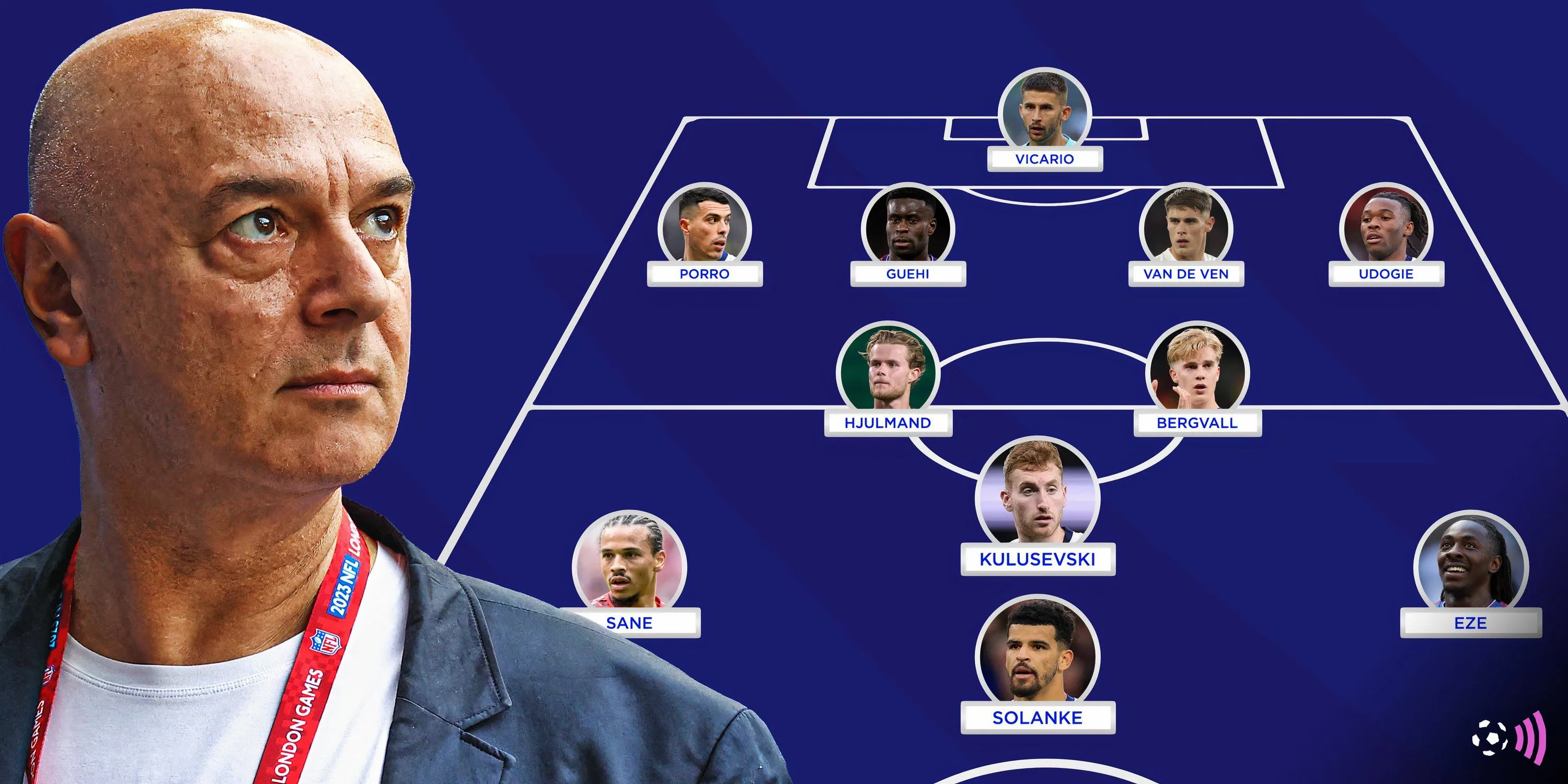 Đội hình dự kiến của Tottenham dưới thời huấn luyện viên Thomas Frank