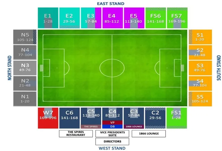 Sơ đồ bố trí các khán đài sân vận động SMH Group Stadium của Chesterfield FC