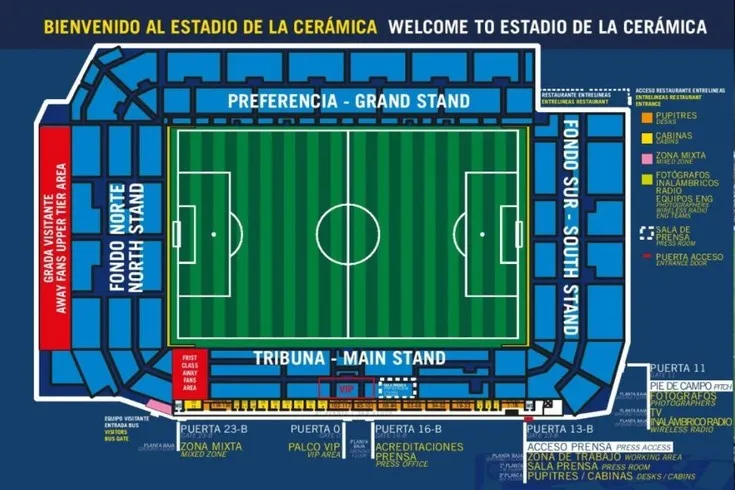 Sơ đồ bố trí chỗ ngồi và các khán đài chính của sân vận động Estadio de la Ceramica