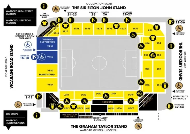 Sơ đồ bố trí khán đài sân Vicarage Road