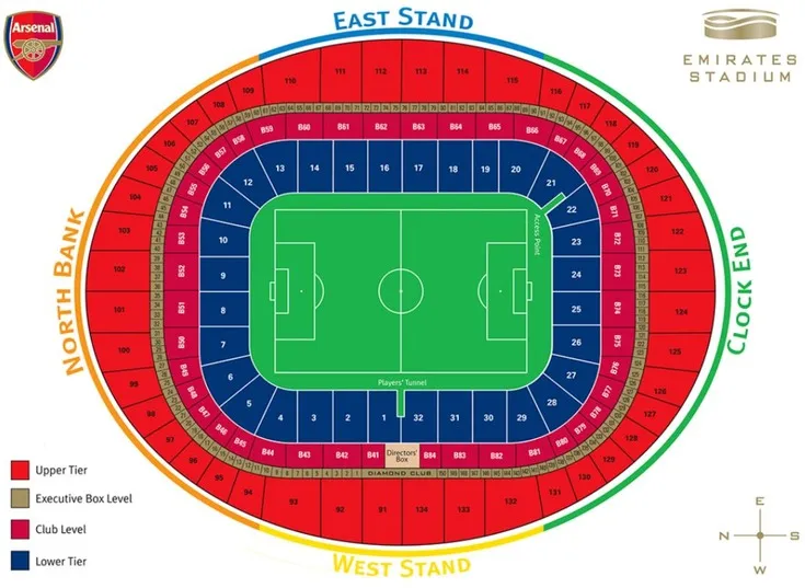 Sơ đồ chi tiết các khu vực chỗ ngồi tại Emirates Stadium