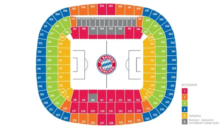 Sơ đồ chi tiết các khu vực khán đài tại sân Allianz Arena