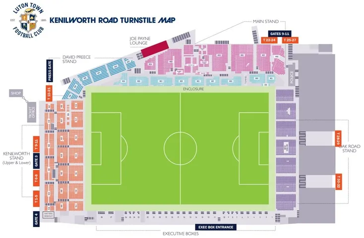 Sơ đồ chi tiết sân vận động Kenilworth Road, thể hiện vị trí các khán đài và khu vực chức năng