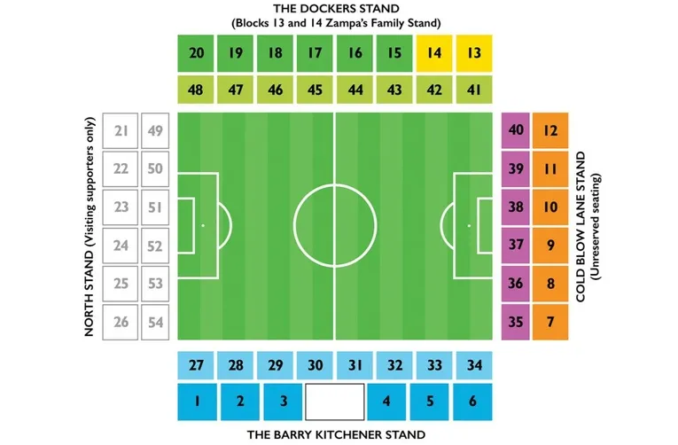 Sơ đồ chỗ ngồi chi tiết của sân vận động The Den, Millwall.