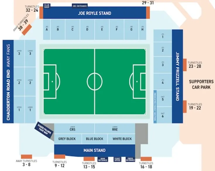 Sơ đồ chỗ ngồi chi tiết sân Boundary Park, Oldham Athletic