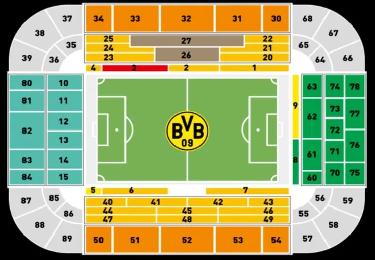 Sơ đồ chỗ ngồi chi tiết sân Signal Iduna Park của Borussia Dortmund