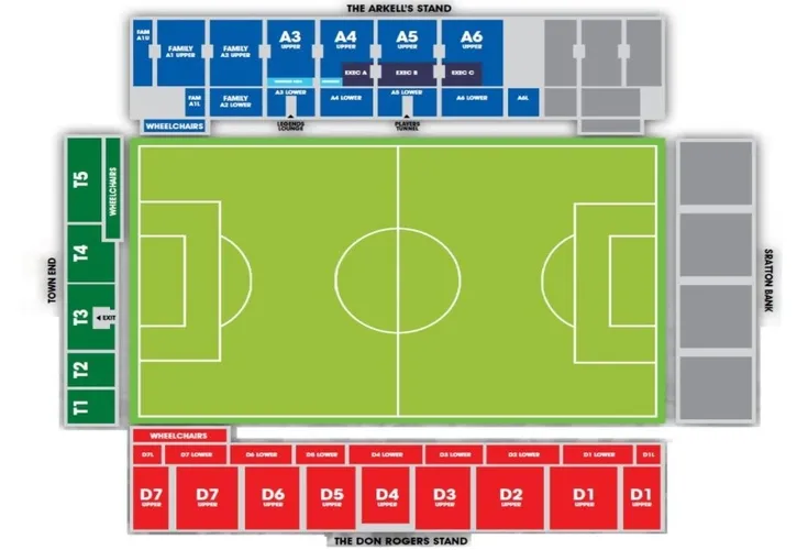 Sơ đồ chỗ ngồi sân County Ground, Swindon Town FC với các khu vực khán đài chính