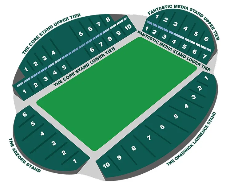 Sơ đồ chỗ ngồi sân John Smith's Stadium