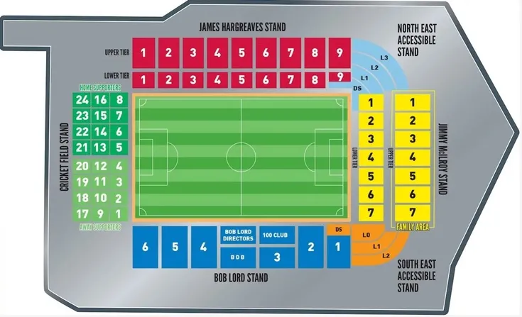 Sơ đồ chỗ ngồi sân vận động Turf Moor chi tiết