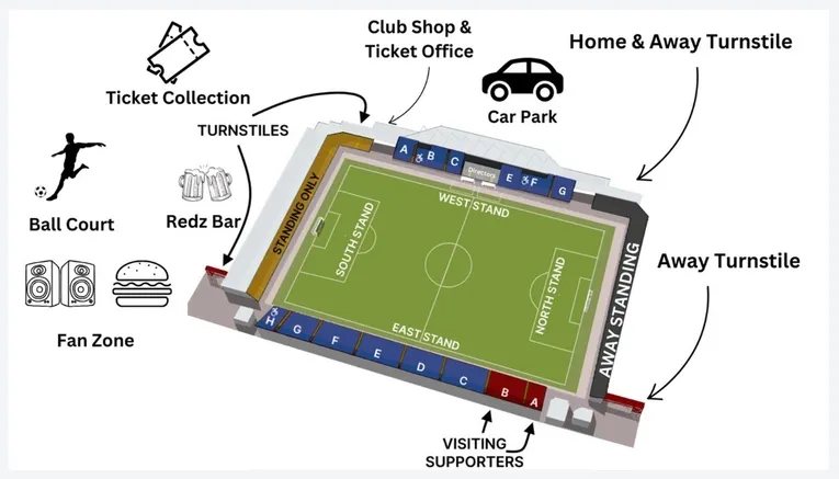 Sơ đồ chỗ ngồi và bố cục các khán đài bên trong sân Broadfield của Crawley Town FC.