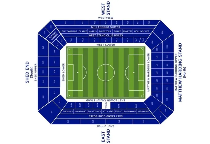 Sơ đồ khán đài sân vận động Stamford Bridge