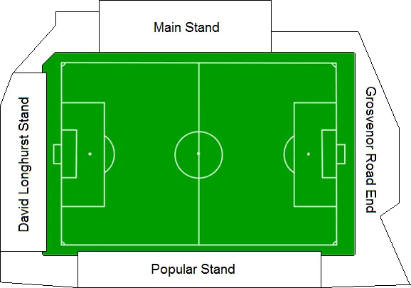 Sơ đồ mặt bằng sân vận động Bootham Crescent, minh họa các khán đài