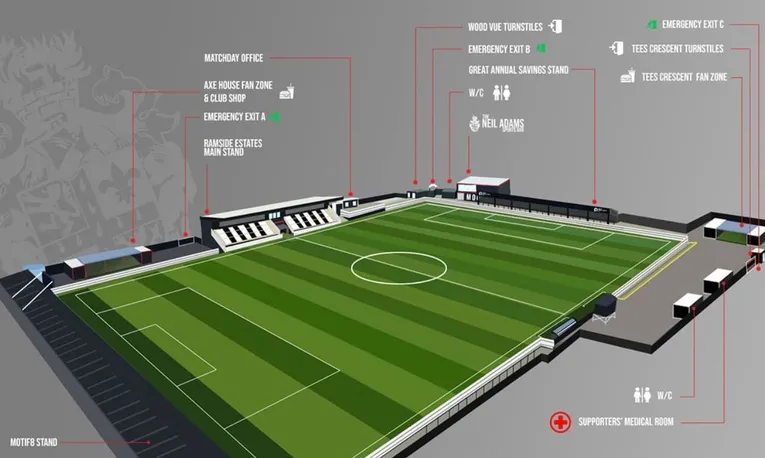 Sơ đồ tổng thể sân vận động The Brewery Field của Spennymoor Town FC