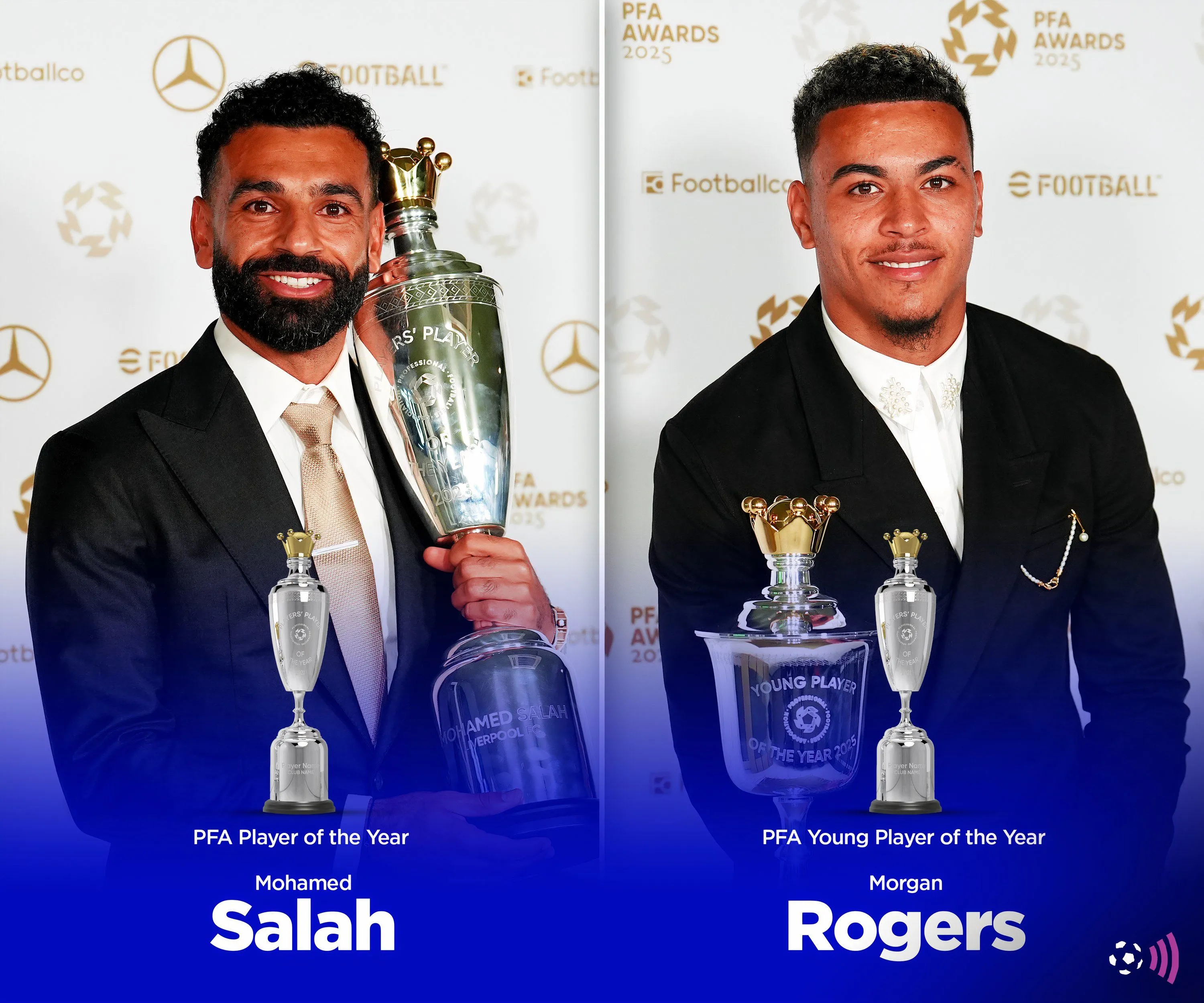 Morgan Rogers và Mohamed Salah trong bức ảnh dự đoán PFA Player of the Year 2025