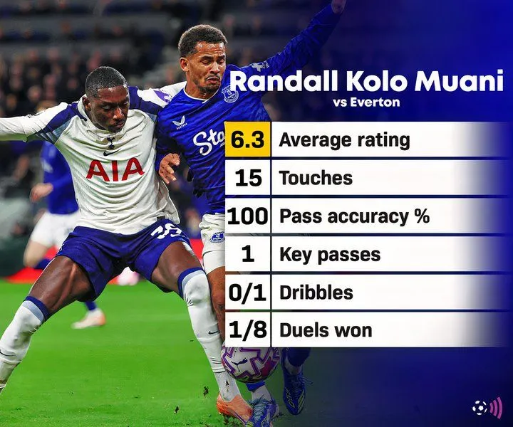 Kolo Muani chịu áp lực ở trận Everton - Tottenham