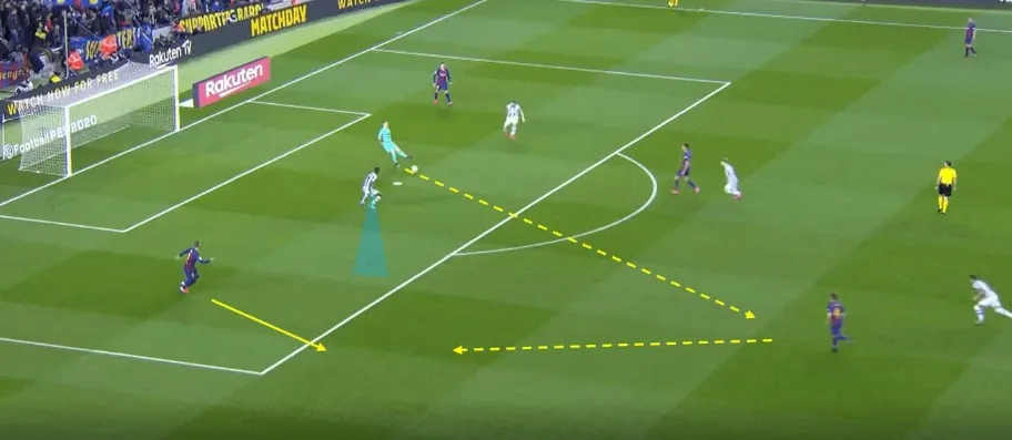 Phát bóng lên trong chiến thuật hiện đại: triển khai tấn công từ khung thành, lợi dụng khoảng trống phía trên.