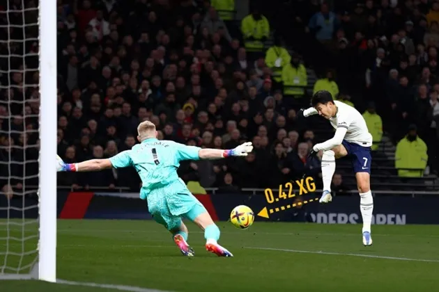 Thống kê về xG đóng một phần quan trọng ở bóng đá nói riêng và thể thao nói chung.