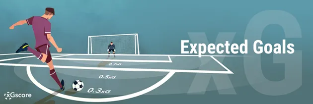 xG là chỉ số ngày càng được dùng trong bóng đá nghiên cứu nhiều hơn