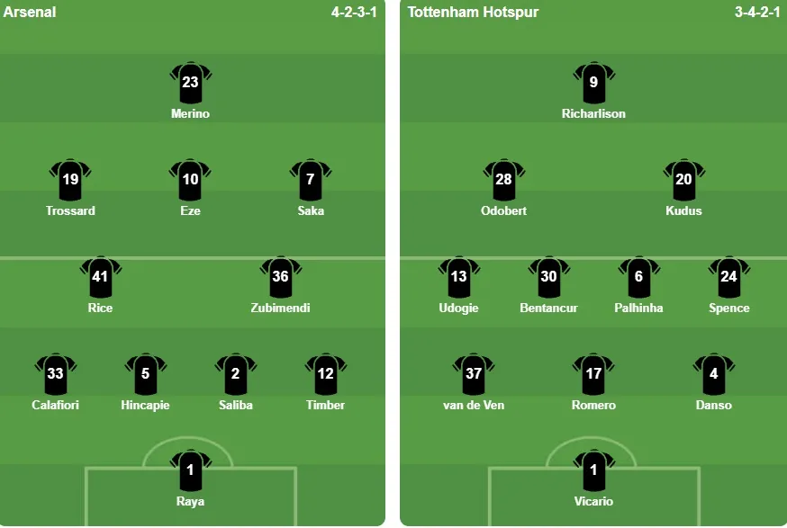 Nguồn: BongDa.com.vn.